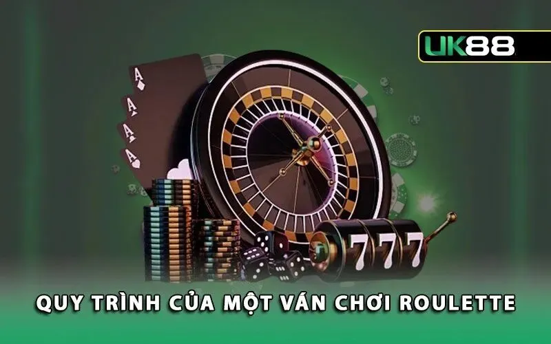 Các quy trình bạn cần nắm được khi chơi Roulette UK88