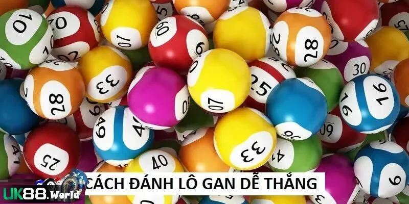 cach soi cau lo khan uk88 dua vao chu ky quay thuong Soi cầu lô khan uk88 dựa vào chu kỳ quay thưởng